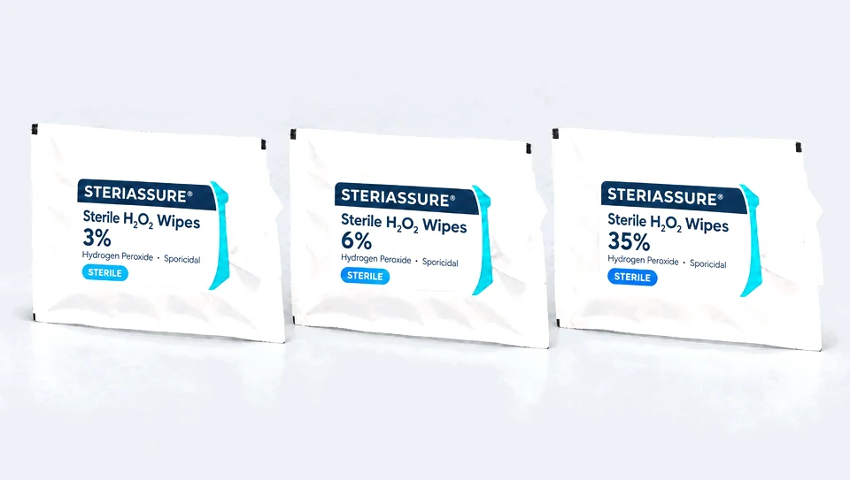 Sterile H₂O₂ Wipes · 3% · 6% · 35%